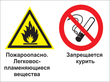 Кз 23 пожароопасно - легковоспламеняющиеся вещества. запрещается курить. (пленка, 400х300 мм)